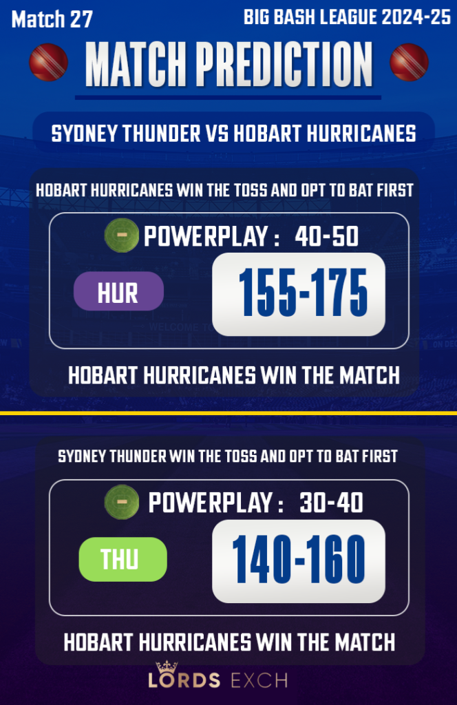 Match Prediction